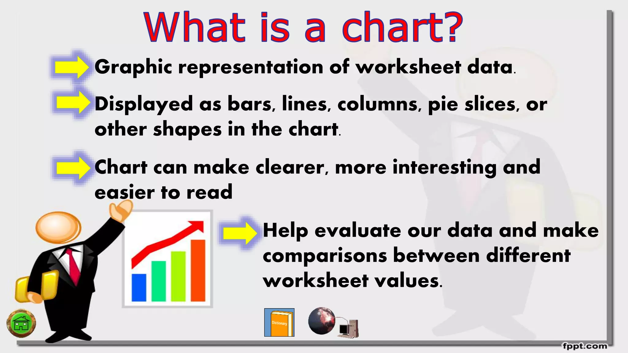 Graphic representation of worksheet data.
Displayed as bars, lines, columns, pie slices, or
other shapes in the chart.
Chart can make clearer, more interesting and
easier to read
Help evaluate our data and make
comparisons between different
worksheet values.
 