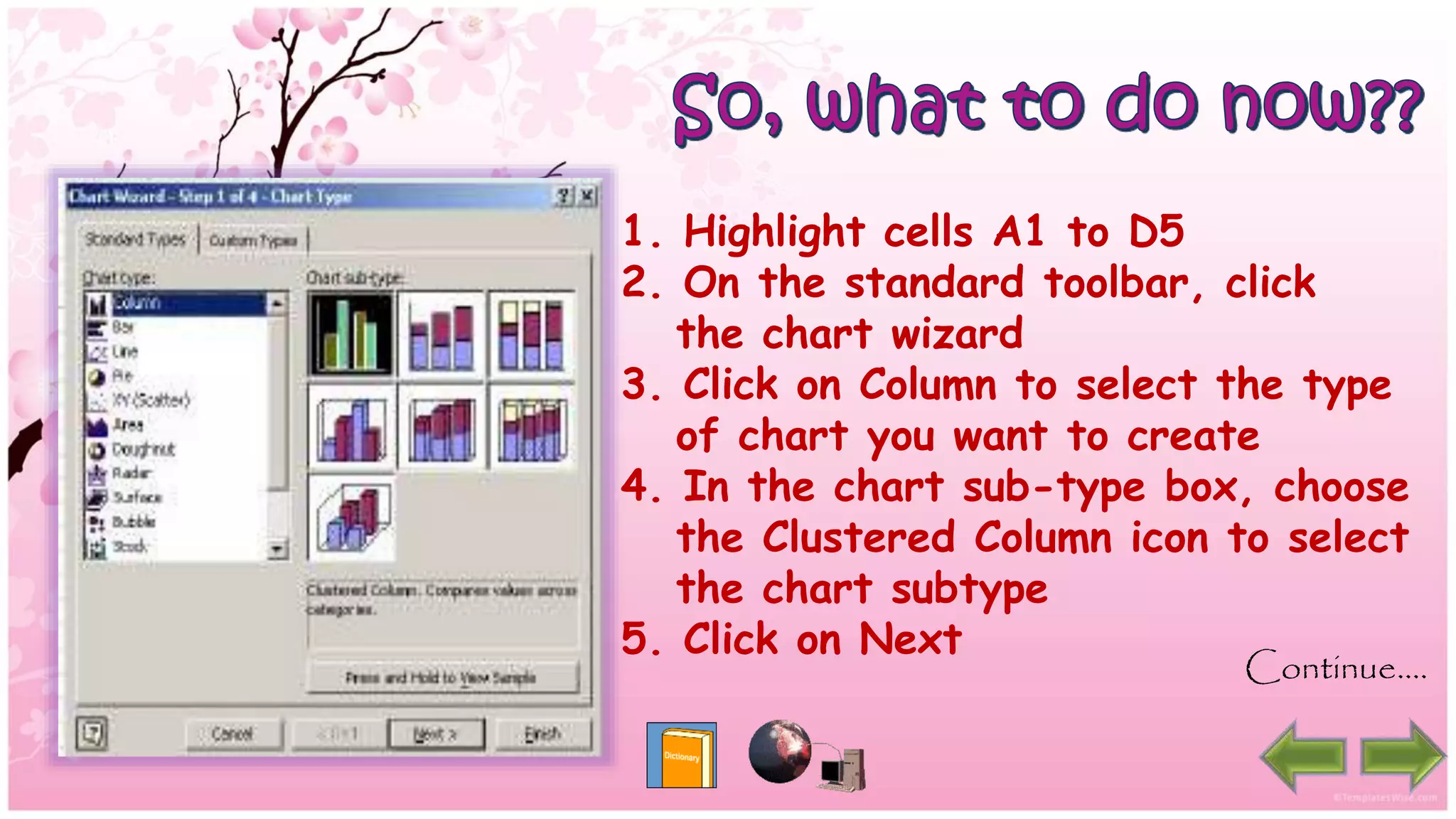 1. Highlight cells A1 to D5
2. On the standard toolbar, click
the chart wizard
3. Click on Column to select the type
of chart you want to create
4. In the chart sub-type box, choose
the Clustered Column icon to select
the chart subtype
5. Click on Next
Continue….
 