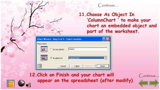 Continue….
11.Choose As Object In
‘ColumnChart ‘ to make your
chart an embedded object and
part of the worksheet.
12.Click on Finish and your chart will
appear on the spreadsheet (after modify)
Continue….
 