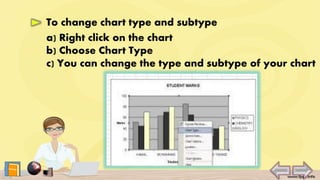 To change chart type and subtype
a) Right click on the chart
b) Choose Chart Type
c) You can change the type and subtype of your chart
 