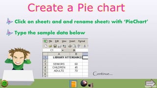 Click on sheet2 and and rename sheet2 with ‘PieChart’
Type the sample data below
Continue….
 