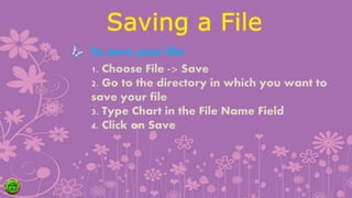 1. Choose File -> Save
2. Go to the directory in which you want to
save your file
3. Type Chart in the File Name Field
4. Click on Save
To save your file:
 