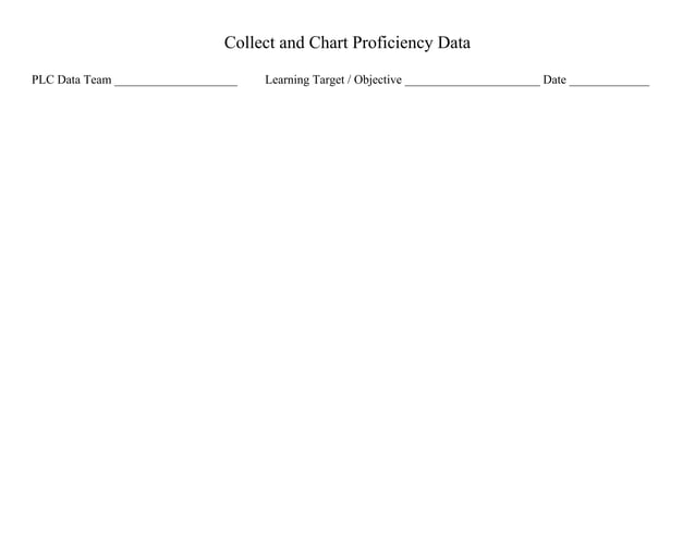 Chart Proficiency Data | PPT
