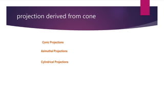 projection derived from cone
Conic Projections
Azimuthal Projections
Cylindrical Projections
 
