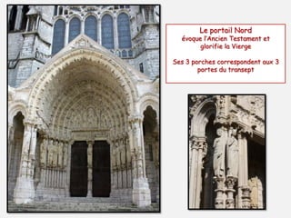 Le portail Nord
évoque l’Ancien Testament et
glorifie la Vierge
Ses 3 porches correspondent aux 3
portes du transept
 