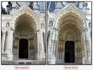 Baie de gauche Baie de droite
 