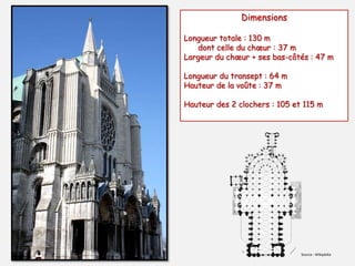 Dimensions
Longueur totale : 130 m
dont celle du chœur : 37 m
Largeur du chœur + ses bas-côtés : 47 m
Longueur du transept : 64 m
Hauteur de la voûte : 37 m
Hauteur des 2 clochers : 105 et 115 m
Source : Wikipédia
 