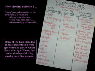 After viewing episode 1 ...Lots of group discussion on the  elements of a narrativeEvery narrative has ....