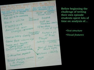 After viewing episodes 1 & 2 students were asked ...What do you know about Alice?