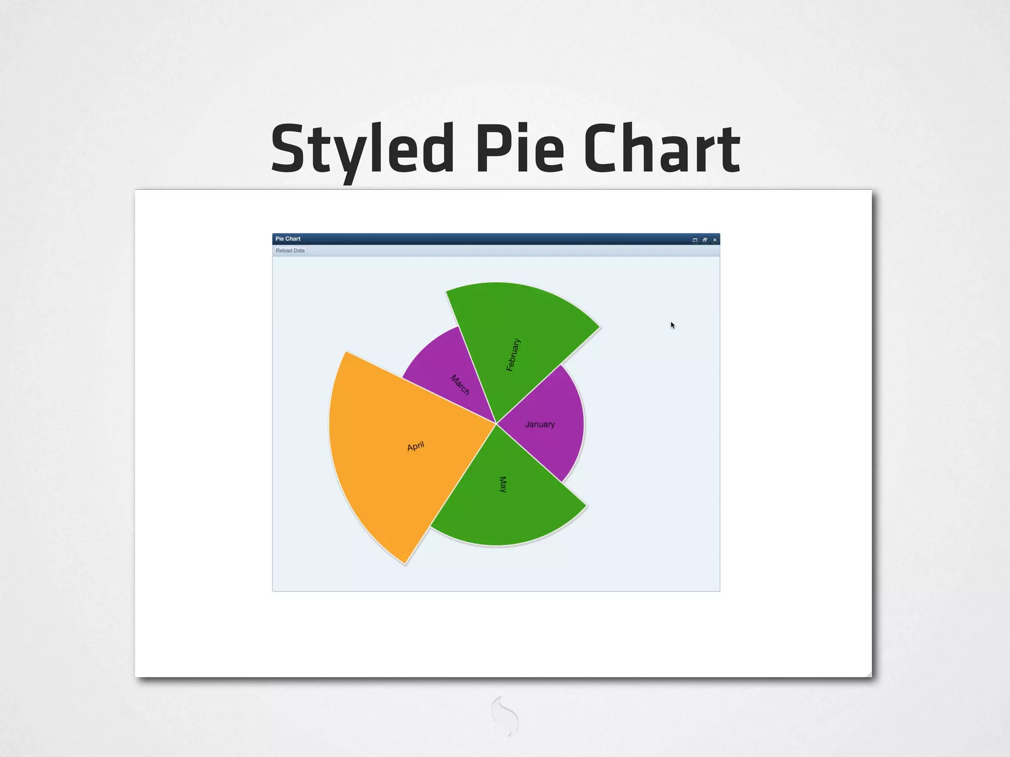 Styled Pie Chart
 