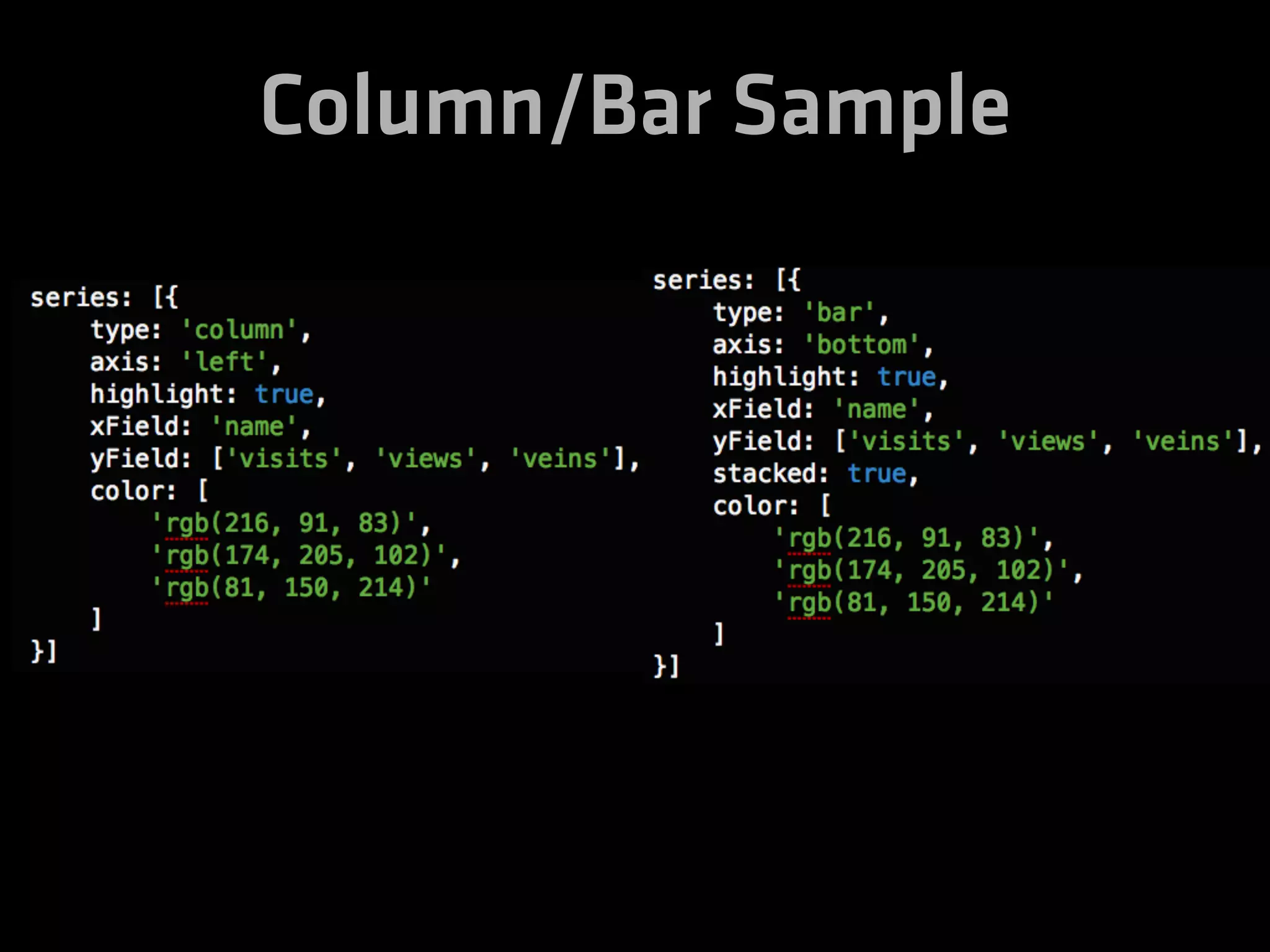 Column/Bar Sample
 