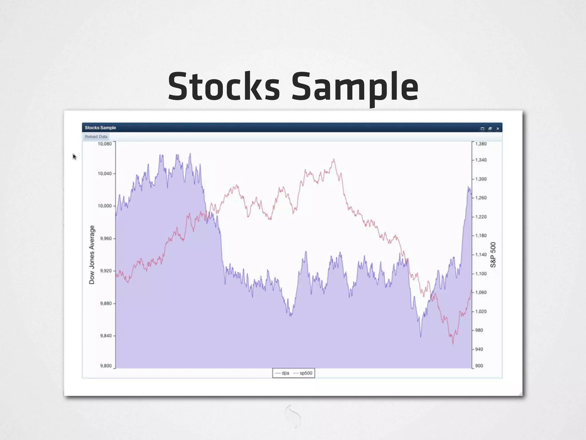 Stocks Sample
 