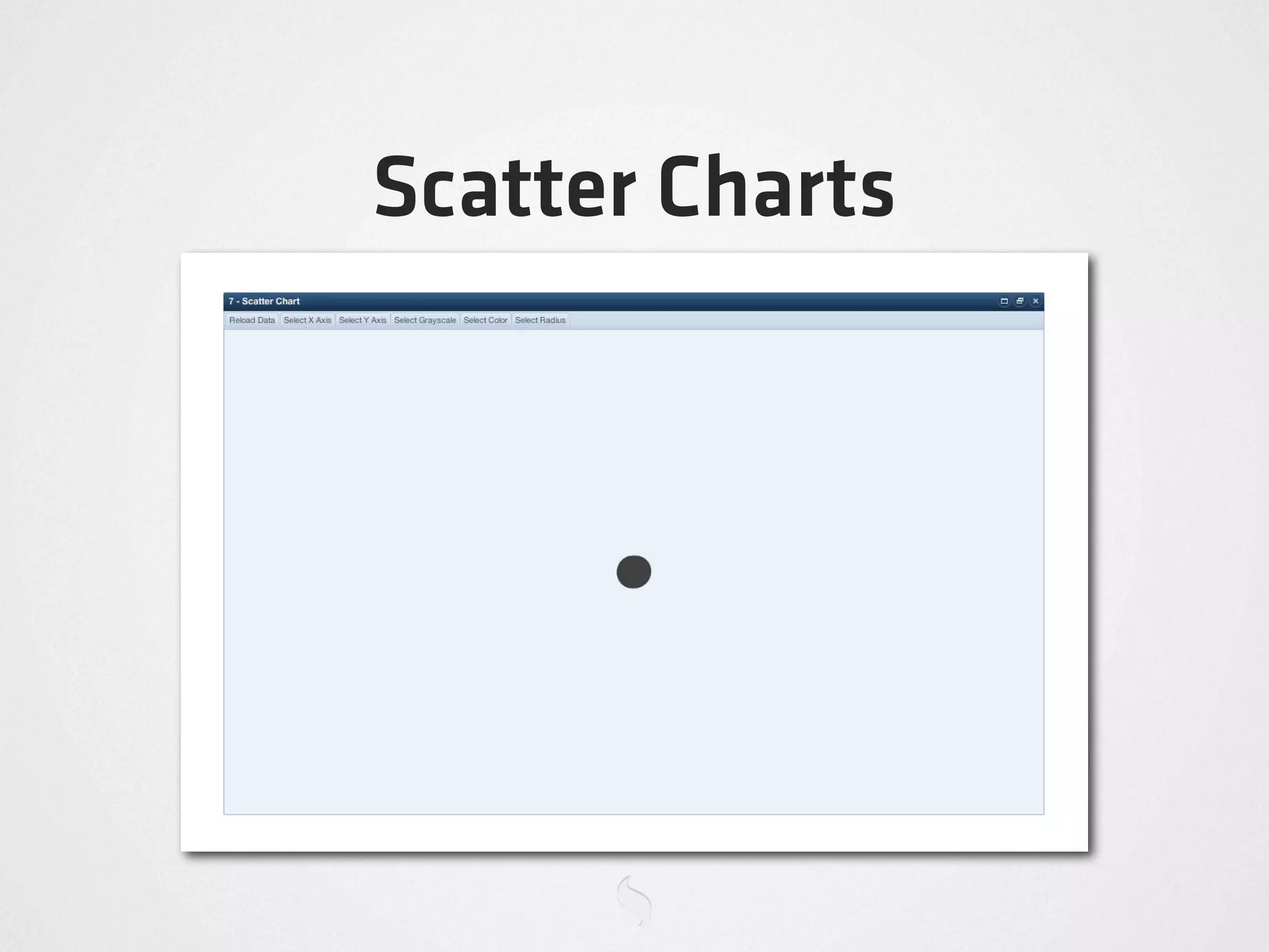 Scatter Charts
 