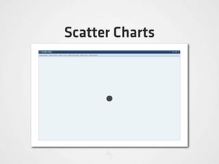 Charting & Data Visualization in Ext JS 4