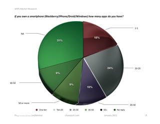 !""#$%&'()*$+),)&'-.$


   "#$%&'$&()$*$+,*-./0&)1$234*5671--%89:0&)18;-&9<8=9)<&(+>$0&($,*)%$*//+$<&$%&'$0*?1@$
    !
    !
    !
    !                                                                                                                                        "$&!
    !
    !   ,-!
    !
    !
    !
    !
    !
    !
    !
    !
    !
    !
    !
                                                                                                                                             "#$%#!
    !
    !
    !
    !
    !
+#$&#!
    !
    !
    !
    !
    !
    !
    ! &#!'(!)'(*!
    !                                                                                                                                    %#$+#!



   "'/0'1)*&'2$&34$5/3614)3*1&7$$$$$$$$$$$$$$$$$$$$$$$$$$$$$   -.&,)8&-(9-/:$$$$$$$$$$$$$$$$$$$$$$$$$$$$$$$$$$$$$$$$$$$$$;&3<&'2$=>??$                !!!!!!!!!!!!!!!!!!!!!!!!!!
 