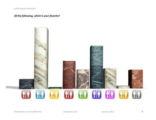 !""#$%&'()*$+),)&'-.$


"#$%&'$#())(*+,-.$*&+/&$+0$1(23$#45(3+%'6$
!
!
!
!
!
!
!
!
!
!
!
!
!
!
!
!
!
!
!
!
!
!
!
!
!
!
!
!
!
!


"'/0'1)*&'2$&34$5/3614)3*1&7$$$$$$$$$$$$$$$$$$$$$$$$$$$$$   -.&,)8&-(9-/:$$$$$$$$$$$$$$$$$$$$$$$$$$$$$$$$$$$$$$$$$$$$$;&3<&'2$=>??$   !!!!!!!!!!!!!!!!!!!!!!!!!!
 