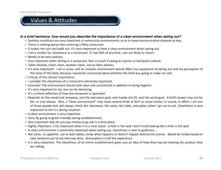 !""#$%&'()*$+),)&'-.$


####$%$# &'()*+#',-#'../.)-*#
!
!
In a brief sentence, how would you describe the importance of a clean environment when eating out?
    • "#$%&#'(!)*$+%&%*$,!#'-!.-'(!%/0*'&#$&!%$!)*//1$%&(!-$.%'*$/-$&,!,*!#,!&*!2--0!)*//1$%)#&%.-!+%,-#,-,!#&!3#(4!
    • 56-'-!%,!$*&6%$7!8*',-!&6-$!-$&-'%$7!#!9%:&6(!'-,'#$&4!!!
    • ;&!/#2-,!/-!&1'$!#$+!8#:2!*1&4!;&<,!.-'(!%/0*'&#$&!&*!6#.-!#!):-#$!-$.%'*$/-$&!86-$!-#&%$7!*1&4!!
    • ;!#/!#!,&%)2:-'!9*'!):-#$:%$-,,!%$!#!'-,'#$&4!;9!;!,--!9%:&6!*9!#$(!2%$+=!;!#/!$*&!:%2-:(!&*!'-&1'$4!
    • >--+,!&*!3-!.-'(!,#$%&#'(4!
    • ?-'(!%/0*'&#$&!86-$!+%$%$7!%$!#!'-,'#$&4!>*&!,*!/1)6!%9!-#&%$7!#&!#!0%)$%)!*'!3#)2(#'+!)**2*1&4!
    • 5#3:-!):-#$-+=!)6#%',!):-#$=!8*'2-',!):-#$=!$*&!*$!&6-%'!06*$-,4!
    • ;&<,!.-'(!%/0*'&#$&@!!;!#/!#!$1',-=!#$+!#$!1$):-#$!-$.%'*$/-$&!8*1:+!#99-)&!/(!-$A*(/-$&!*9!-#&%$7!*1&!#$+!/(!0-')-0&%*$!*9!
        &6-!&#,&-!*9!&6-!9**+=!3-)#1,-!;!8*1:+!3-!)*$)-'$-+!#3*1&!86-&6-'!&6-!9**+!8#,!7*%$7!&*!/#2-!/-!,%)24!
    • B'%&%)#:=!*9!&6-!1&/*,&!%/0*'&#$)-4!!
    • ;!)*$,%+-'!&6-!):-#$:%$-,,!*9!#!'-,'#$&!-C&'-/-:(!%/0*'&#$&4!
    • D,,-$&%#:@!56-!-$.%'*$/-$&!,6*1:+!:**2!):-#$!#$+!1$):1&&-'-+!%$!#++%&%*$!&*!3-%$7!6(7%-$%)4!
    • ;&<,!.-'(!%/0*'&#$&!&*!/-=!31&!)#$!3-!+-)-%.%$74!!
    • ;&<,!#!)'%&%)#:!'-9:-)&%*$!*9!6*8!&6-!'-,'#$&!%,!*0-'#&-+4!!!
    • E-0-$+,!*$!&6-!/**+!#$+!)*/0#$(=!#$+!&6-!-0%)1'-#$!7*#:=!#$+!/#(3-!&6-!FF=!#$+!&6-!,*)%#:!7*#:4!!G!3'%-9!#$,8-'!/#(!$*&!3-!
        9#%'=!*'!&'1-!#:8#(,4!!G:,*=!#!H):-#$!-$.%'*$/-$&H!/#(!/-#$!,-.-'#:!2%$+,!*9!+%'&I!*'!,*)%#:!):1&&-'=!*'!,*1$+=!*'!-99*'&=!;!#/!*$-!
        *9!&6*,-!0-*0:-!&6#&!8%::!#:8#(,!)6-)2!&6-!,%:.-'8#'-=!&6-!,-#&,=!&6-!:-=!#$+!0:#&-,!86-$!;!7*!*1&!&*!-#&4!B:-#$:%$-,,!%,!.-'(!
        %/0*'&#$&!&*!/-!%$!#!+%$%$7!,%&1#&%*$4!
    • G!):-#$!-$.%'*$/-$&!%,!.-'(!%/0*'&#$&4!
    • ?-'(=!J(!7*%$7!&*!7'--$!9'%-$+:(!-#&%$7!-,:%,6/-$&,4!
    • ?-'(!%/0*'&#$&!86(!+*!(*1!0#(!/*$-(!&*!7*!-#&!%$!#!+%'&(!0:#)-4!
    • K%76:(!%/0*'&#$&!L#!MN=!;/0*'&#$&!86-$!%&!%,!#!$%)-'!0:#)-!L!#!6*:-!%$!&6-!8#::!;!+*$<&!/%$+!:**2%$7!:%2-!#!6*:-!%$!&6-!8#::4!!!
    • G!):-#$!-$.%'*$/-$&!%,!-C&'-/-:(!%/0*'&#$&!86-$!-#&%$7!*1&=!):-#$:%$-,,!%,!$-C&!&*!7*+:%$-,,444!!
    • >*&!):-#$=!$*!#00-&%&-4!1,-!&*!8#%&!:-,=!2$*8!86#&!6#00-$,!*'!+*-,$<&!6#00-$!3-6%$+!&6-!,)-$-,4!!O*1:+!3-!-/3#''#,,-+!&*!
        -!,*/-*$-!*1&!&*!-#&!&6#&!8#,!+%'&(4!!G&/*,06-'-!%,!6#:9!&6-!-C0-'%-$)-4!
    • ;&!%,!.-'(!%/0*'&#$&4!56-!):-#$:%$-,,!*9!#$!-$&%'-!-,:%,6/-$&!7%.-,!(*1!#$!%+-#!*9!6*8!&6-(!/#(!3-!&'-#&%$7!&6-!0'*+1)&!&6-(!
        #'-!,-::%$74!


"'/0'1)*&'2$&34$5/3614)3*1&7$$$$$$$$$$$$$$$$$$$$$$$$$$$$$   -.&,)8&-(9-/:$$$$$$$$$$$$$$$$$$$$$$$$$$$$$$$$$$$$$$$$$$$$$;&3<&'2$=>??$     !"!!!!!!!!!!!!!!!!!!!!!!!!!
 