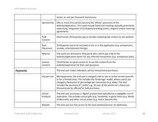 !""#$%&'()*$+),)&'-.$


                                                       !"#$%&'(%)("%*#(+,)(#-%.*!&/($0+),**$%&*1

                                    2+%&*%)*-$+        3&,(%)(0%),(#-$)/(+!)#$,*(4,"%0,(#-,(5%66$"$!78(*+%&*%)9*:(%6(#-,(
                                                       ;,4*$#,<!++7$"!#$%&1(=-$*("%.7/($&"7./,(6$>,/(9&%&?)%#!#$&@'(#A+$"!77A(+)%0$&,&#:(
                                                       !/B,)#$*$&@'($&#,@)!#$%&(%6(#-$)/?+!)#A(4)!&/$&@(9"%7%)*'(*7%@!&*:(!&/<%)(7$",&*$&@(
                                                       !@),,0,&#*1

                                    C!$/(              E/B,)#%)$!7*F(#-$)/?+!)#$,*(+!A(#%($&"7./,(0!)G,#$&@?7,/("%&#,&#(%&(#-,(;,4*$#,1(
                                    D%&#,&#

                                    C!$/(              =-$)/?+!)#$,*(+!A(#%(4,($&"7./,/($&(7$*#*(%)($&(#-,(!++7$"!#$%&(9,1@1("%0+!)$*%&*'(
                                    C7!",0,&#          ),B$,;*'(,&#,)#!$&0,&#(7$*#$&@*:1

                                    H,6,)),)           I&/?.*,)*(!),(/$),"#,/(#%(#-$)/?+!)#A(*$#,*'(;-$"-(+!A(!(6,,(#%(#-,(
                                                       ;,4*$#,<!++7$"!#$%&(%;&,)(6%)(!&A(),6,)),/(#)!&*!"#$%&*(9,1@1("%0+!)$*%&(*$#,*:1

                                    J$",&*,(           =-$)/?C!)#$,*(!),(@$B,&(!"",**(#%(),?.*,(#-,("%&#,&#(6)%0(#-,(
                                    D%&#,&#            ;,4*$#,<!++7$"!#$%&(6%)(#-,$)(%;&(+.)+%*,*1

 "#$%&'()                                              =-,(,&/?.*,)(0!G,*($&/$B$/.!7'(!/?-%"(#)!&*!"#$%&!7(+.)"-!*,*1

                                    C!A?+,)?.*,        K$")%+!A0,&#*F(#-,(,&/?.*,)($*("-!)@,/(!(6,,(#%(.*,(!&(%&7$&,(*,)B$",(9%&,?%66'(
                                                       %)(6%)(!(7$0$#,/(#$0,:1(=-$*($&"7./,*(#-,(L4)%G,)!@,L(0%/,7'(;-,),(.*,)9*:(!),(
                                                       "-!)@,/(!(6$>,/?+)$",(%)(+,)",&#!@,(+,)(#)!&*!"#$%&(9,1@1(,4!A:1(=-$*(!7*%(
                                                       $&"7./,*(#-,(+.)"-!*,(%6(5"),/$#*8(,1@1(MN(.*,*(%6(#-,(*,)B$",(6%)(!(6$>,/("%*#1(
                                                       O$*"%.&#*("!&(4,(%66,),/(6%)(4.7G(+.)"-!*,*1

                                    P$)#.!7(           =-,(,&/?.*,)(+.)"-!*,*(!(5/$@$#!78(+)%/."#(#-!#(#A+$"!77A(-!*(!(&,@7$@$47,("%*#(%6(
                                    C)%/."#*           ),+7$"!#$%&1(=-$*($&"7./,*(B$)#.!7(@$6#*(9,1@1(Q!",4%%G:'($&?@!0,($#,0*(9,1@1(R%)7/(
                                                       %6(R!)")!6#:'(!&/(%#-,)(B$)#.!7(!**,#*(9,1@1(7!&/($&(2,"%&/(J$6,:1

                                    H,7!#,/(           =-,(,&/?.*,)(-!*(6),,(!"",**(#%(#-,(0!$&(+)%/."#<*,)B$",1(E&(!//$#$%&!7'(


"'/0'1)*&'2$&34$5/3614)3*1&7$$$$$$$$$$$$$$$$$$$$$$$$$$$$$      -.&,)8&-(9-/:$$$$$$$$$$$$$$$$$$$$$$$$$$$$$$$$$$$$$$$$$$$$$;&3<&'2$=>??$        !"!!!!!!!!!!!!!!!!!!!!!!!!!
 