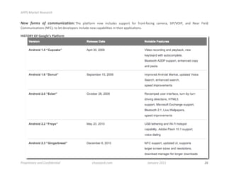 !""#$%&'()*$+),)&'-.$


#$%& '()*+& ('& ,(**-./,01/(.2!!"#$ %&'()*+,$ -*.$ /-0&12#3$ 31%%*+($ )*+$ )+*-(4)'0/-5$ 0',#+'6$ 789:;<896$ '-2$ =#'+$ >/#&2$
?*,,1-/0'(/*-3$@=>?A6$(*$&#($2#B#&*%#+3$/-0&12#$-#.$0'%'C/&/(/#3$/-$("#/+$'%%&/0'(/*-3D$

"#$%&'(!&)!*++,-./0!1-234+56!

$

$
$
$
$
$
$
$
$
$
$
$
$
$
$
$
$
$
$
$
$
$
$
$
$



"'/0'1)*&'2$&34$5/3614)3*1&7$$$$$$$$$$$$$$$$$$$$$$$$$$$$$   -.&,)8&-(9-/:$$$$$$$$$$$$$$$$$$$$$$$$$$$$$$$$$$$$$$$$$$$$$;&3<&'2$=>??$   !"!!!!!!!!!!!!!!!!!!!!!!!!!
 