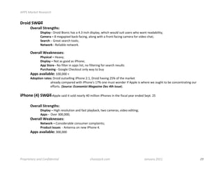 !""#$%&'()*$+),)&'-.$


"#$%&!'()*!
!        )+,#-..!'/#,01/234!!
                  "%35.-6!7!"#$%&!'%$(%)!*+,!+!-./!%()*!&%,01+23!4*%)*!4$51&!,5%6!5,7#,!4*$!4+(6!#7+&+8%1%629!
                  8-9,#-!:!:!;7<+0%=71!8+)>?@+)%(<3!+1$(<!4%6*!+!@#$(6?@+)%(<!)+;7#+!@$#!A%&7$!)*+69!!
                  ',-#;2!7!!B#7+6!,7+#)*!6$$1,9!
                  <,/=$#>!7!C71%+817!(764$#>.!
                  !
!        )+,#-..!(,->0,33,34!
!        !     ?263%;-.!:!D7+A29!
               "%35.-6!:!E$6!+,!<$$&!+,!%F*$(79!
               @55!'/$#,!7!E$!@%167#!%(!+00,!1%,63!($!@%167#%(<!@$#!,7+#)*!#7,516,!
               ?A#;2-3%01!7!B$$<17!G*7)>$56!$(12!4+2!6$!852!
!        @553!-+-%.-B.,4!HII3III!J!
!        @&$5/%$0!#-/,34!"#$%&!$56,711%(<!%F*$(7!KLH3!"#$%&!*+A%(<!KMN!$@!6*7!;+#>76!!
                      +1#7+&2!)$;0+#7&!4%6*!%F*$(7O,!HPN!$(7!;5,6!4$(&7#!%@!Q0017!%,!4*7#7!47!$5<*6!6$!87!)$()7(6#+6%(<!$5#!
                      7@@$#6,.!R#$%&'()*+'$,$-./0*12324.,(*5('*607*.//%(S.!
!
%?2$0,!CDE!'()*!Q0017!,+%&!%6!,$1&!(7+#12!-I!;%11%$(!%F*$(7,!%(!6*7!@%,)+1!27+#!7(&7&!T706.!KM!
!
!        )+,#-..!'/#,01/234!!
                  "%35.-6!:!D%<*!#7,$156%$(!+(&!@+,6!01+28+)>3!64$!)+;7#+,3!A%&7$!7&%6%(<9!
                  @553!7!!UA7#!/II3III9!
!        )+,#-..!(,->0,33,34!
!        !     <,/=$#>!:!G$(,%&7#+817!)$(,5;7#!)$;01+%(6,9!
!        !     ?#$&A;/!%33A,3!!?!Q(67((+!$(!(74!%F*$(7!-.!
!        @553!-+-%.-B.,4!/II3III!
!        !
!
!
!


"'/0'1)*&'2$&34$5/3614)3*1&7$$$$$$$$$$$$$$$$$$$$$$$$$$$$$   -.&,)8&-(9-/:$$$$$$$$$$$$$$$$$$$$$$$$$$$$$$$$$$$$$$$$$$$$$;&3<&'2$=>??$   !"!!!!!!!!!!!!!!!!!!!!!!!!!
 