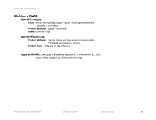 !""#$%&'()*$+),)&'-.$


"#$%&'())*!+,-.!
!             -/()$##!+0)(120345!!
!             !     67$8#!9!"#$%#!&$'!()*+#,**!-./,0$'1!23)*45!,6.+7!-.3.(+7+/+,*86$',!!
                           !!.--$)#/*!+#!$#,!+#($9:!
                    :);<=%0!$00)8'=0(4!>!;<=>?@!A,1($.'B:!
                    ?4()45!CCDD!.*!$&!;EF!
                    !
!             -/()$##!,($&1(44(45!
!             !     :);<=%0!$00)8'=0(4!9!G.#!(,!-7)6*1!.#B!*7$%!%4,#!+/!-$6,*!/$!H+B,$!!
!!!!!!!!!!!   !     !     !       !!!!!!!!!!!I7.1(.-A8!7$%!6,0.3+9,7!-.6,'.:!
!             !     :);<=%0!844=(4!!J!K#/,##.!$#!#,%!+I4$#,!LF!
!
!
              @AA4!$/$8#$'#(5!MCNOOO!.33*!+#!P7.-AP,''1!K33!<$'7B!Q.*!$&!R,-,6(,'!STN!SOMON!!
                            *$)'-,U!>VDWN!*4+33,B!!MLFS!6+77+$#!B,H+-,*!+#!;E!!




"'/0'1)*&'2$&34$5/3614)3*1&7$$$$$$$$$$$$$$$$$$$$$$$$$$$$$   -.&,)8&-(9-/:$$$$$$$$$$$$$$$$$$$$$$$$$$$$$$$$$$$$$$$$$$$$$;&3<&'2$=>??$   !"!!!!!!!!!!!!!!!!!!!!!!!!!
 