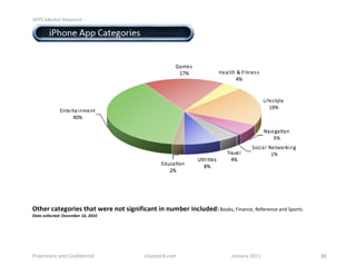 !""#$%&'()*$+),)&'-.$

!"#$     %&'()*$+,,$-./*0(1%*2$                $
$
$




                                                                                                                                      $
!
!
"#$%&!'(#%)*&+%,!#$(#!-%&%!.*#!,+).+/+'(.#!+.!.012%&!+.'304%45$3((425$6%).)7*5$8*9*1*)7*$.):$;,(1/2"$
#$%$&'())*'%*+,&#*'*-.*/&"01&23"3&
&
&




"'/0'1)*&'2$&34$5/3614)3*1&7$$$$$$$$$$$$$$$$$$$$$$$$$$$$$   -.&,)8&-(9-/:$$$$$$$$$$$$$$$$$$$$$$$$$$$$$$$$$$$$$$$$$$$$$;&3<&'2$=>??$       !"!!!!!!!!!!!!!!!!!!!!!!!!!
 