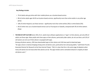 !""#$%&'()*$+),)&'-.$


               "#$!%&'(&')*!&'+,-(#.!


               •   !"#$%#&'()*+#,-$#.$#$/)0/1#,0*-#*-102#3$40)1#5-$/1#(+1#&#)$6&*0$/74&+1'#+1280619#
               •   :"#$%#$/)0/1#&'()*+#&.1+#;:7<=#(+1#)$6&*0$/74&+1'#+128061+>#+0./0%06&/*)?#3$21#*-&/#$/)0/1#&'()*+#0/#&/?#$*-12#&.1#
                   .2$(59#
               •   ;@"#$%#$/)0/1#A0+5&/06+#(+1#*-1+1#+128061+#B#+0./0%06&/*)?#3$21#*-&/#$/)0/1#,-0*1+#CD"E#$2#$/)0/1#4)&6F+#CG"E9#
               •   H"#$%#$/)0/1#31/#(+1#&#)$6&*0$/74&+1'#+128061#+(6-#&+#I$(2+J(&21#$2#K$,&))&>#6$35&21'#,0*-#D"#$%#$/)0/1#,$31/9#
                   CL1,E#
#
        •    /01!2341!56!788!9:;/:21!M$31#DG"#$%#N9M9#&'()*+#-&81#+$%*,&21#&55)06&*0$/+#$2#O&55+P#$/#*-102#5-$/1+>#?1*#$/)?#<Q"#$%#
             &'()*+#(+1#*-$+1#&55+9#R&/?#&'()*+#,-$#-&81#&55+#$/#*-102#5-$/1+>#5&2*06()&2)?#$)'12#&'()*+>#'$#/$*#(+1#*-13>#&/'#;;"#$%#
             61))#$,/12+#&21#/$*#+(21#0%#*-102#5-$/1#0+#1J(0551'#,0*-#&55+9#
             S3$/.#61))#5-$/1#$,/12+>#<="#-&81#'$,/)$&'1'#&55+#*$#*-102#5-$/1#&/'#;D"#-&81#5&0'#*$#'$,/)$&'#&55+9#
             OS/#&55+#6()*(21#0+#6)1&2)?#1312.0/.#&3$/.#+$31#61))#5-$/1#(+12+>#5&2*06()&2)?#31/#&/'#?$(/.#&'()*+>P#+&0'#T20+*1/#L(261))>#
             S++$60&*1#U0216*$2#%$2#V1+1&26-#&*#*-1#L1,#W/*12/1*#L2$X16*9#OM*0))>#0*#0+#6)1&2#*-&*#*-0+#0+#*-1#1&2)?#+*&.1#$%#&'$5*0$/#,-1/#
             3&/?#61))#$,/12+#'$#/$*#F/$,#,-&*#*-102#5-$/1#6&/#'$9#Y-1#&55+#3&2F1*#+113+#+$31,-&*#&-1&'#$%#&X$20*?#$%#&'()*#
             61))#5-$/1#(+12+9P##
                                                                                 #
#
!

#


"'/0'1)*&'2$&34$5/3614)3*1&7$$$$$$$$$$$$$$$$$$$$$$$$$$$$$   -.&,)8&-(9-/:$$$$$$$$$$$$$$$$$$$$$$$$$$$$$$$$$$$$$$$$$$$$$;&3<&'2$=>??$            !"!!!!!!!!!!!!!!!!!!!!!!!!!
 