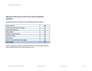 !""#$%&'()*$+),)&'-.$


!

!

!

!

!

!

!

!

!

!

!

!

!
!
!
!
!


"'/0'1)*&'2$&34$5/3614)3*1&7$$$$$$$$$$$$$$$$$$$$$$$$$$$$$   -.&,)8&-(9-/:$$$$$$$$$$$$$$$$$$$$$$$$$$$$$$$$$$$$$$$$$$$$$;&3<&'2$=>??$   !"!!!!!!!!!!!!!!!!!!!!!!!!!
 