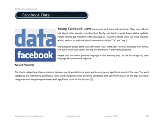 !""#$%&'()*$+),)&'-.$

!
!
!

                                                       "#$%&!'()*+##,!$-*.-! (.*! (%&./*.! (%0! 1#.*! -*234)*%5*.*06! 720*.! $-*.-! 2/,*! 5#!
                                                       5(2,! (+#$5! #58*.! 9*#92*:! /%)2$0/%&! 58*/.! 3(1/2;:! (%0! 5*%0! 5#! <./5*! 2#%&*.! -5(5$-! $90(5*-6!
                                                       =*#92*!5*%0!5#!&*5!1##0/*.!(-!58*!0(;!&#*-!#%6!"#$%&!'()*+##,!$-*.-!$-*!1#.*!%*&(5/>*!
                                                       <#.0-:!-<*(.!(!2#5!(%0!5(2,!(+#$5!58*1-*2>*-!44!2#5-!#3!?@A-?!(%0!?1;A-6?!

                                                       B#.*!9#9$2(.!9*#92*!5*%0!5#!$-*!58*!<#.0!?;#$?!1#.*:!0#%A5!<./5*!(!2#5!(+#$5!58*/.!3(1/2;:!
                                                       5(2,!(+#$5!1$-/)!(%0!-9#.5-!(%0!(.*!2*--!*1#5/#%(2!/%!58*/.!-5(5$-!$90(5*-6!

                                                       =*#92*! (2-#! $-*! 1#.*! 9#-/5/>*! 2(%&$(&*! /%! 58*! 1#.%/%&! (%0:! (-! 58*! 0(;! 0.(&-! #%:! 58*/.!
                                                       2(%&$(&*!+*)#1*-!1#.*!%*&(5/>*6!

"#$!%&'!()*+,%-./0!
!!
C8*!)8(.5-!+*2#<!-8#<!58*!)#..*2(5/#%-!+*5<**%!$-*!#3!<#.0-!3.#1!(!&/>*%!<#.0!)(5*&#.;!(%0!(&*D3./*%0!)#$%5!#3!58*!$-*.6!C8*!<#.0!
)(5*&#./*-!(.*!#.0*.*0!+;!)#..*2(5/#%:!</58!<#.0!)(5*&#./*-!1#-5!9#-/5/>*2;! )#..*2(5*0!</58!(&*D3./*%0!)#$%5!(5!58*!5#9:!(%0!<#.0!
)(5*&#./*-!1#-5!%*&(5/>*2;!)#..*2(5*0!</58!(&*D3./*%0!)#$%5!(5!58*!+#55#1!EFG6!




"'/0'1)*&'2$&34$5/3614)3*1&7$$$$$$$$$$$$$$$$$$$$$$$$$$$$$       -.&,)8&-(9-/:$$$$$$$$$$$$$$$$$$$$$$$$$$$$$$$$$$$$$$$$$$$$$;&3<&'2$=>??$                   !"!!!!!!!!!!!!!!!!!!!!!!!!!
 