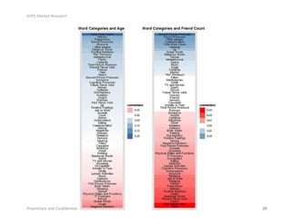 !""#$%&'()*$+),)&'-.$




"'/0'1)*&'2$&34$5/3614)3*1&7$$$$$$$$$$$$$$$$$$$$$$$$$$$$$   -.&,)8&-(9-/:$$$$$$$$$$$$$$$$$$$$$$$$$$$$$$$$$$$$$$$$$$$$$;&3<&'2$=>??$ !   !"!!!!!!!!!!!!!!!!!!!!!!!!!
 