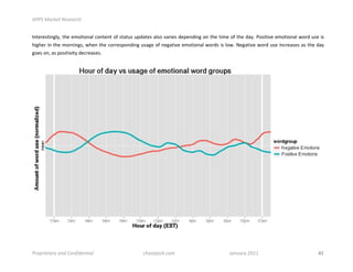 !""#$%&'()*$+),)&'-.$


!"#$%$&#'"()*+,#-$,$./#'/"0),1/"#$"#,/2, #3&,3450#$&,0)&/,60%'$&,5$4$"5'"(,/",#-$,#'.$,/2,#-$,50*7,8/&'#'6$,$./#'/"0),9/%5,3&$,'&,
-'(-$%,'",#-$,./%"'"(&+,9-$",#-$,1/%%$&4/"5'"(,3&0($,/2,"$(0#'6$,$./#'/"0),9/%5&,'&,)/97,:$(0#'6$,9/%5,3&$,'"1%$0&$&,0&,#-$,50*,
(/$&,/"+,0&,4/&'#'6'#*,5$1%$0&$&7,




,

,

,
,,

     !

     ,
,
,
,
,
,
,
,
,
,
,
,
,
,


"'/0'1)*&'2$&34$5/3614)3*1&7$$$$$$$$$$$$$$$$$$$$$$$$$$$$$   -.&,)8&-(9-/:$$$$$$$$$$$$$$$$$$$$$$$$$$$$$$$$$$$$$$$$$$$$$;&3<&'2$=>??$   !"!!!!!!!!!!!!!!!!!!!!!!!!!
 
