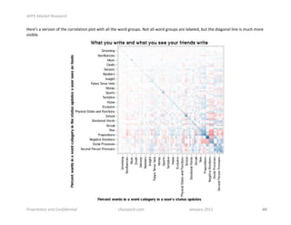 !""#$%&'()*$+),)&'-.$

!"#"$%&'&("#%)*+&*,&-."&/*##"0'-)*+&10*-&2)-.&'00&-."&2*#3&4#*51%6&7*-&'00&2*#3&4#*51%&'#"&0'8"0"39&85-&-."&3)'4*+'0&0)+"&)%&:5/.&:*#"&
()%)80"6&
&
&
&
&
&
&
&
&
&
&
&
&
&
&
&
&
&
&
&
&
&
&
&
&
                                                                     &
"
&




"'/0'1)*&'2$&34$5/3614)3*1&7$$$$$$$$$$$$$$$$$$$$$$$$$$$$$   -.&,)8&-(9-/:$$$$$$$$$$$$$$$$$$$$$$$$$$$$$$$$$$$$$$$$$$$$$;&3<&'2$=>??$   !!!!!!!!!!!!!!!!!!!!!!!!!!!
 