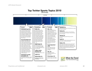 !""#$%&'()*$+),)&'-.$




                                                                                                                                      !

"'/0'1)*&'2$&34$5/3614)3*1&7$$$$$$$$$$$$$$$$$$$$$$$$$$$$$   -.&,)8&-(9-/:$$$$$$$$$$$$$$$$$$$$$$$$$$$$$$$$$$$$$$$$$$$$$;&3<&'2$=>??$       !"!!!!!!!!!!!!!!!!!!!!!!!!!
 