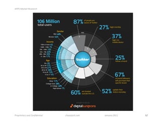 !""#$%&'()*$+),)&'-.$

!
!
!
!
!
!
!
!
!
!
!
!
!
!
!
!
!
!
!
!
!
!
!
!
!
!
!
!
!
!
!



"'/0'1)*&'2$&34$5/3614)3*1&7$$$$$$$$$$$$$$$$$$$$$$$$$$$$$   -.&,)8&-(9-/:$$$$$$$$$$$$$$$$$$$$$$$$$$$$$$$$$$$$$$$$$$$$$;&3<&'2$=>??$   !"!!!!!!!!!!!!!!!!!!!!!!!!!
 