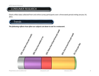 !""#$%&'()*$+),)&'-.$


"!!!!#$%&'()*!+)&),*-.!
!
"#$%&'!%()*(+&!,$&$!+-**(+&(,!)%-.!$/,!-/*0/(!'1%2(3!4$%&0+04$/&'!-2(%!$!&#%((56((7!4(%0-,!(/,0/8!9$/1$%3!:;<!
=>::?!
!

""""!#$" %&'()*"                   "
!
%+'",-..-/0(1"&',.'23*"+-/"-,3'("-4&"*456'23*"*73")-/("3-"'73"0("7"&'*374&7(3#"
!
!
!
!
!
!
!
!
!
!
!
!
!
!
!
!
!
!
!
!
!


"'/0'1)*&'2$&34$5/3614)3*1&7$$$$$$$$$$$$$$$$$$$$$$$$$$$$$   -.&,)8&-(9-/:$$$$$$$$$$$$$$$$$$$$$$$$$$$$$$$$$$$$$$$$$$$$$;&3<&'2$=>??$   !!!!!!!!!!!!!!!!!!!!!!!!!!
 