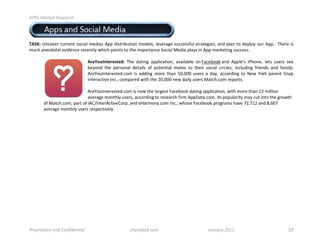 !""#$%&'()*$+),)&'-.$

!!!!"#$! %&&'!()*!+,-.(/!01*.(!
!
"#$%&!2)-,314!-5441)6!',-.(/!71*.('!%&&!*.'64.856.,)!7,*1/'9!/1314(:1!'5--1'';5/!'64(61:.1'9!()*!&/()!6,!*1&/,<!,54!%&&#!!=>141!.'!
75->!()1-*,6(/!13.*1)-1!41-1)6/<!?>.->!&,.)6'!6,!6>1!.7&,46()-1!+,-.(/!01*.(!&/(<'!.)!%&&!7(4@16.):!'5--1''A!
!
         !                     #'()*+,-.('(/.(0&! =>1! *(6.):! (&&/.-(6.,)9! (3(./(8/1! ,)!B(-18,,@!()*! %&&/1C'! .D>,)19! /16'! 5'14'! '11!
                               81<,)*! 6>1! &14',)(/! *16(./'! ,;! &,61)6.(/! 7(61'! 6,! 6>1.4! ',-.(/! -.4-/1'9! .)-/5*.):! ;4.1)*'! ()*! ;(7./<#!
                               %41E,5F)6141'61*#-,7! .'! (**.):! 7,41! 6>()! GH9HHH! 5'14'! (! *(<9! (--,4*.):! 6,! I1?! E,4@! &(41)6! +)(&!
                               F)614(-6.31!F)-#9!-,7&(41*!?.6>!6>1!JH9HHH!)1?!*(./<!5'14'!0(6->#-,7!41&,46'#!!
!
                               %41E,5F)6141'61*#-,7!.'!),?!6>1!/(4:1'6!B(-18,,@!*(6.):!(&&/.-(6.,)9!?.6>!7,41!6>()!K$!7.//.,)!
                               (314(:1!7,)6>/<!5'14'9!(--,4*.):!6,!41'1(4->!;.47!%&&L(6(#-,7#!F6'!&,&5/(4.6<!7(<!-56!.)6,!6>1!:4,?6>!
         ,;!0(6->#-,79!&(46!,;!F%MNF)614%-6.31M,4&9!()*!1O(47,)<#-,7!F)-#9!?>,'1!B(-18,,@!&4,:4(7'!>(31!PJ9PKJ!()*!Q9"HP!
         (314(:1!7,)6>/<!5'14'!41'&1-6.31/<#!
         !
         !!
!
!
!
!
!
!
!
!
!
!
!
!
!
!




"'/0'1)*&'2$&34$5/3614)3*1&7$$$$$$$$$$$$$$$$$$$$$$$$$$$$$   -.&,)8&-(9-/:$$$$$$$$$$$$$$$$$$$$$$$$$$$$$$$$$$$$$$$$$$$$$;&3<&'2$=>??$            !"!!!!!!!!!!!!!!!!!!!!!!!!!
 