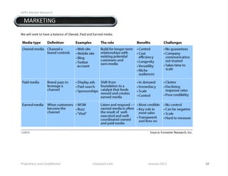 !""#$%&'()*$+),)&'-.$


"!!!!#$%&'()*+!
!
"#!$%&&!'##(!)*!+,-#!,!.,&,/0#!*1!2$/#34!5,%3!,/3!6,7/#3!8#3%,9!
!




                                                                                                                                      !
!
!
!
!



"'/0'1)*&'2$&34$5/3614)3*1&7$$$$$$$$$$$$$$$$$$$$$$$$$$$$$   -.&,)8&-(9-/:$$$$$$$$$$$$$$$$$$$$$$$$$$$$$$$$$$$$$$$$$$$$$;&3<&'2$=>??$       !"!!!!!!!!!!!!!!!!!!!!!!!!!
 