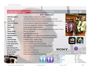 !""#$%&'()*$+),)&'-.$


!
!
!
!
!
!
!
!
!
!
!
!
!
!
!
!
!
!
!
!
!
!
!


"'/0'1)*&'2$&34$5/3614)3*1&7$$$$$$$$$$$$$$$$$$$$$$$$$$$$$   -.&,)8&-(9-/:$$$$$$$$$$$$$$$$$$$$$$$$$$$$$$$$$$$$$$$$$$$$$;&3<&'2$=>??$   !"!!!!!!!!!!!!!!!!!!!!!!!!!
 