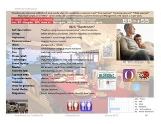 !""#$%&'()*$+),)&'-.$


!
!
!
!
                                                                                 !
!
!
!
!
!
!
!
!
!
!
!
!
!
!
!
!
!
!


"'/0'1)*&'2$&34$5/3614)3*1&7$$$$$$$$$$$$$$$$$$$$$$$$$$$$$   -.&,)8&-(9-/:$$$$$$$$$$$$$$$$$$$$$$$$$$$$$$$$$$$$$$$$$$$$$;&3<&'2$=>??$   !!!!!!!!!!!!!!!!!!!!!!!!!!!
 