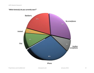 !""#$%&'()*$+),)&'-.$


"#$%&$'()*%&)+,-'(.'/.0'&011)234/'.5267!
!
!
!
!
!
!
!
!
!
!
!
!
!
!
!
!
!
!
!
!
!
!
!
!
!
!
!
!
!
!


"'/0'1)*&'2$&34$5/3614)3*1&7$$$$$$$$$$$$$$$$$$$$$$$$$$$$$   -.&,)8&-(9-/:$$$$$$$$$$$$$$$$$$$$$$$$$$$$$$$$$$$$$$$$$$$$$;&3<&'2$=>??$   !!!!!!!!!!!!!!!!!!!!!!!!!!
 