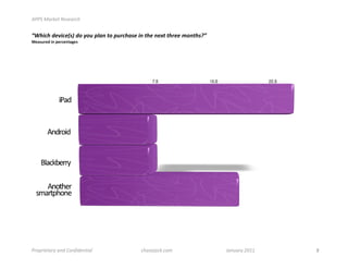 !""#$%&'()*$+),)&'-.$


"#$%&$'()*%&)+,-'(.'/.0'1234'5.'106&$3,)'%4'5$)'4)75'5$6))'8.45$,9:$'
"#$%&'#(!)*!+#',#*-$.#%!
!
!
!
!
!
!
!
!
!
!
!
!
!
!
!
!
!
!
!
!
!
!
!
!
'
'
'
'
!        !        !



"'/0'1)*&'2$&34$5/3614)3*1&7$$$$$$$$$$$$$$$$$$$$$$$$$$$$$   -.&,)8&-(9-/:$$$$$$$$$$$$$$$$$$$$$$$$$$$$$$$$$$$$$$$$$$$$$;&3<&'2$=>??$   !!!!!!!!!!!!!!!!!!!!!!!!!!
 
