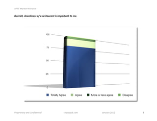 !""#$%&'()*$+),)&'-.$


"#$%&''()*'$&+',+$--)./)&)%$-0&1%&+0),-),23.%0&+0)0.)2$4)
!
!
!
!
!
!
!
!
!
!
!
!
!
!
!
!
!
!
)
)
)
)
)
)
)
)
)
)
)
)


"'/0'1)*&'2$&34$5/3614)3*1&7$$$$$$$$$$$$$$$$$$$$$$$$$$$$$   -.&,)8&-(9-/:$$$$$$$$$$$$$$$$$$$$$$$$$$$$$$$$$$$$$$$$$$$$$;&3<&'2$=>??$   !!!!!!!!!!!!!!!!!!!!!!!!!!
 