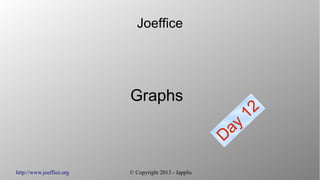 http://www.joeffice.org © Copyright 2013 - Japplis
Joeffice
Graphs
Day
12
 