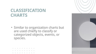 CHARTS ppt report for Technical Education | PPTX