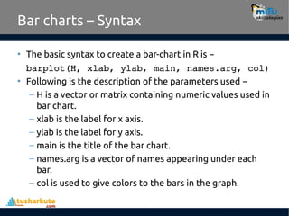Different Charts-and-Different Graphs-in-R.pdf