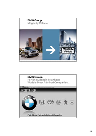 BMW Group.
Megacity Vehicle.




                                               Megacity
                                                Vehicle




BMW Group.
Fortune Magazine Ranking:
World‘s Most Admired Companies.




Platz 1 in der Kategorie Automobilhersteller




                                                          14
 