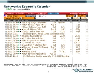 37
Next week’s Economic Calendar
 
