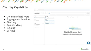 10
Charting Capabilities
• Common chart types
• Aggregation functions
• Filtering
• Sample Mode
• Binning
• Sorting
 
