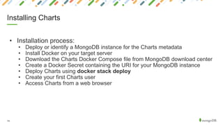 14
• Installation process:
• Deploy or identify a MongoDB instance for the Charts metadata
• Install Docker on your target server
• Download the Charts Docker Compose file from MongoDB download center
• Create a Docker Secret containing the URI for your MongoDB instance
• Deploy Charts using docker stack deploy
• Create your first Charts user
• Access Charts from a web browser
Installing Charts
 