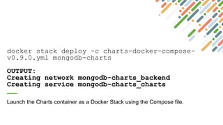 docker stack deploy -c charts-docker-compose-
v0.9.0.yml mongodb-charts
OUTPUT:
Creating network mongodb-charts_backend
Creating service mongodb-charts_charts
Launch the Charts container as a Docker Stack using the Compose file.
 